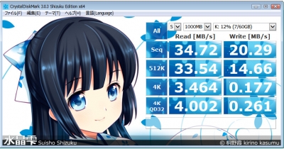 SP USBメモリー USB2.0接続