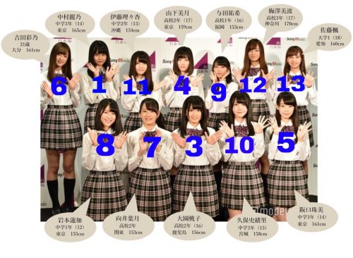 乃木坂46 3期生エントリーナンバー 乃木坂46 3期生エントリーナンバー