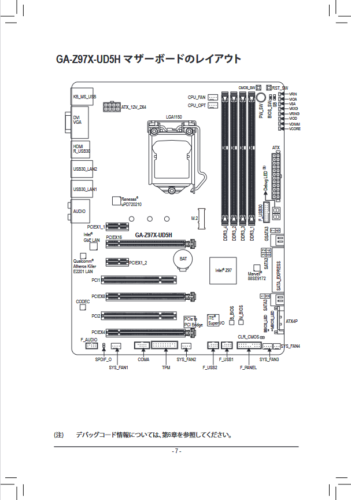 GA-Z97X-UD5H マザーボードのレイアウト